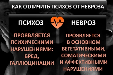 Лечение психоза в Хоринске